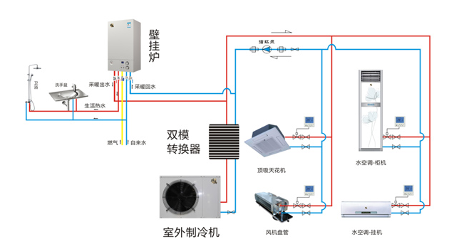 优德88·(中国区)官方网站