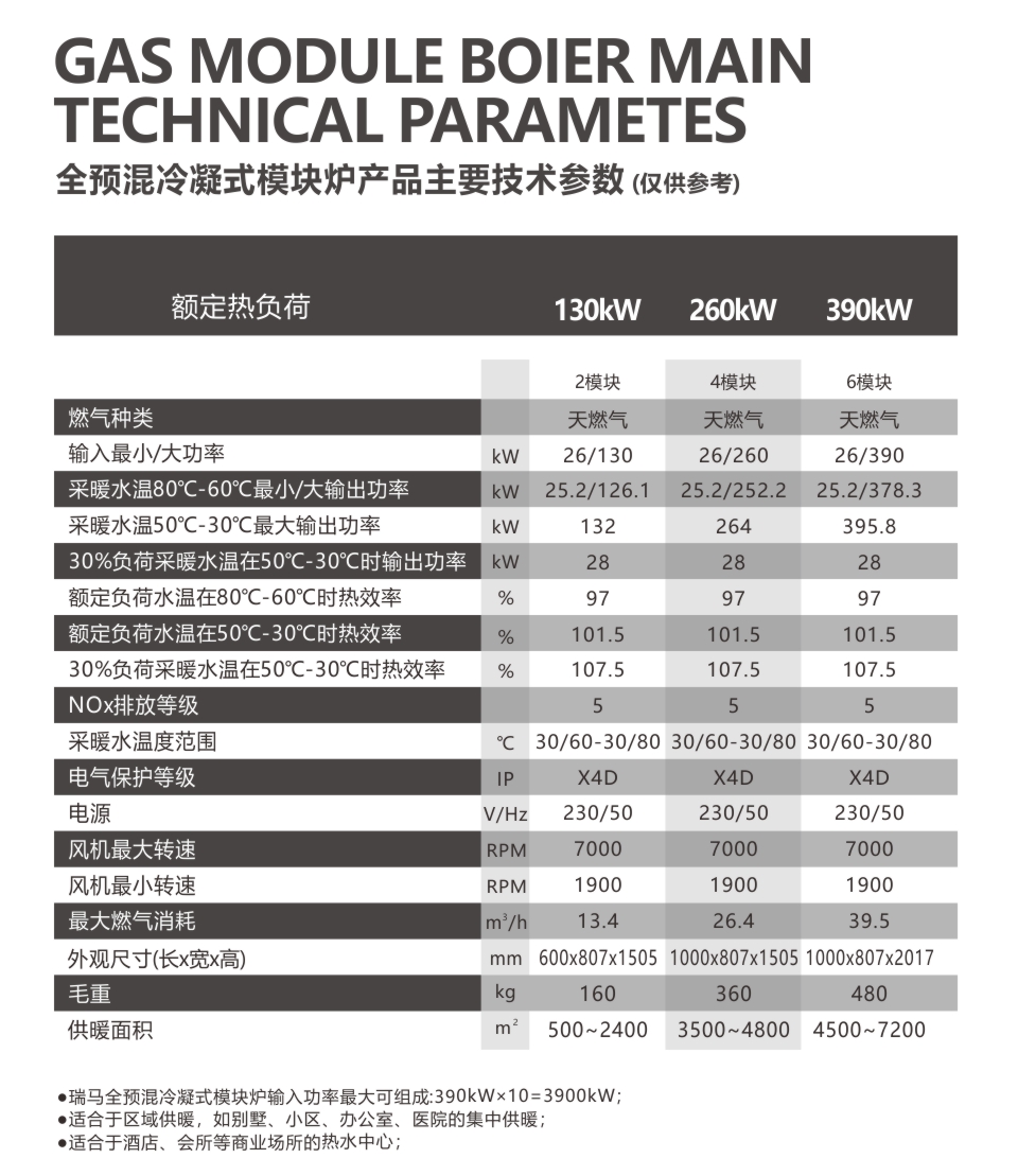 优德88燃气？槁问