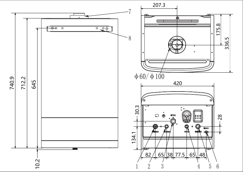 双能源壁挂炉可为家里的开支节省25%？