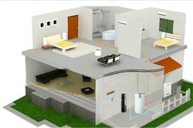 优德88燃气壁挂炉采暖