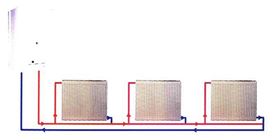壁挂炉，燃气壁挂炉，散热器，壁挂炉采暖炉